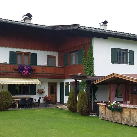 Panoramablick
